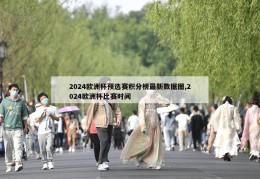 2024欧洲杯预选赛积分榜最新数据图,2024欧洲杯比赛时间