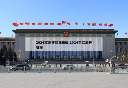 2024欧洲杯结果图解,2024年欧洲杯赛程