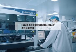 2024欧洲杯决赛时间表图片,2024欧洲杯比赛时间