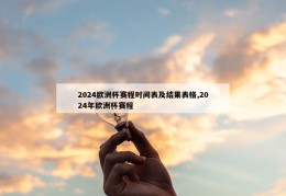 2024欧洲杯赛程时间表及结果表格,2024年欧洲杯赛程